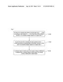 Method and device for determining topology of network diagram and image