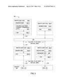 EXCHANGE SWITCH PROTOCOL VERSION IN A DISTRIBUTED SWITCH ENVIRONMENT diagram and image