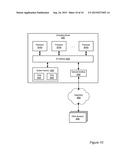 FLEXIBLE-LOCATION RESERVATIONS AND PRICING FOR NETWORK-ACCESSIBLE RESOURCE     CAPACITY diagram and image