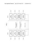 METHOD AND APPARATUS FOR PROTECTION SWITCHING BASED ON MEMORY CONTROL IN     PACKET TRANSPORT SYSTEM diagram and image