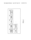 METHOD FOR PERFORMING COMMUNICATION VIA FINGERPRINT AUTHENTICATION AND     ELECTRONIC DEVICE THEREOF diagram and image