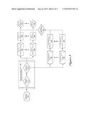 Message Processing Using Dynamic Load Balancing Queues in a Messaging     System diagram and image