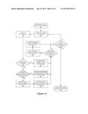 Message Processing Using Dynamic Load Balancing Queues in a Messaging     System diagram and image