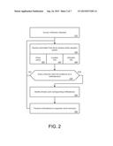 PROVIDING NOTIFICATIONS TO DEVICES BASED ON REAL-TIME CONDITIONS RELATED     TO AN ON-DEMAND SERVICE diagram and image