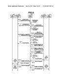 INFORMATION PROCESSING APPARATUS, SYSTEM, INFORMATION PROCESSING METHOD,     AND PROGRAM diagram and image