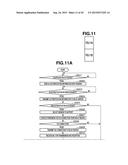 INFORMATION PROCESSING APPARATUS, SYSTEM, INFORMATION PROCESSING METHOD,     AND PROGRAM diagram and image