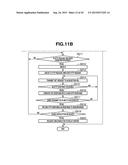 INFORMATION PROCESSING APPARATUS, SYSTEM, INFORMATION PROCESSING METHOD,     AND PROGRAM diagram and image