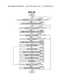 INFORMATION PROCESSING APPARATUS, SYSTEM, INFORMATION PROCESSING METHOD,     AND PROGRAM diagram and image