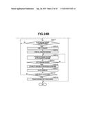 INFORMATION PROCESSING APPARATUS, SYSTEM, INFORMATION PROCESSING METHOD,     AND PROGRAM diagram and image