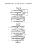 INFORMATION PROCESSING APPARATUS, SYSTEM, INFORMATION PROCESSING METHOD,     AND PROGRAM diagram and image