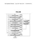 INFORMATION PROCESSING APPARATUS, SYSTEM, INFORMATION PROCESSING METHOD,     AND PROGRAM diagram and image