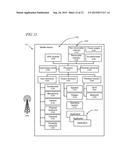 HYBRID TELECOMMUNICATIONS NETWORK CONNECTION INDICATOR diagram and image