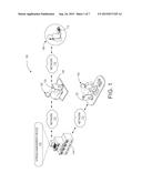 NON-CONTACT STRESS ASSESSMENT DEVICES diagram and image