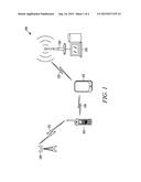 METHOD AND SYSTEM FOR TRANSFERRING A CALL BETWEEN DEVICES OF A SINGLE USER diagram and image