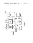 METHOD AND SYSTEM FOR TRANSFERRING A CALL BETWEEN DEVICES OF A SINGLE USER diagram and image