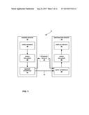 SIMPLIFIED MERGE LIST CONSTRUCTION PROCESS FOR 3D-HEVC diagram and image