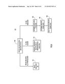 Techniques to Mitigate the Effect of Blocked Sound at Microphone Arrays in     a Telepresence Device diagram and image