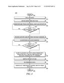 METHOD AND APPARATUS FOR A BACK CHANNEL IN A HALF-DUPLEX COMMUNICATION     SYSTEM diagram and image