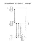 VENDOR-SPECIFIC DOCKING MANAGEMENT OPERATIONS diagram and image