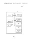 VENDOR-SPECIFIC DOCKING MANAGEMENT OPERATIONS diagram and image