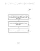 VENDOR-SPECIFIC DOCKING MANAGEMENT OPERATIONS diagram and image