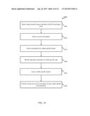 VENDOR-SPECIFIC DOCKING MANAGEMENT OPERATIONS diagram and image