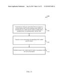 VENDOR-SPECIFIC DOCKING MANAGEMENT OPERATIONS diagram and image