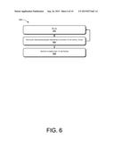Polling by Universal Integrated Circuit Card for Remote Subscription diagram and image