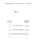 METHOD FOR REPORTING MEASUREMENT COMBINED IN WIRELESS COMMUNICATION SYSTEM     AND APPARATUS FOR SUPPORTING SAME diagram and image