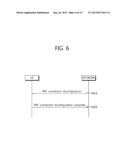 METHOD FOR REPORTING MEASUREMENT COMBINED IN WIRELESS COMMUNICATION SYSTEM     AND APPARATUS FOR SUPPORTING SAME diagram and image