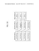 METHOD FOR REPORTING MEASUREMENT COMBINED IN WIRELESS COMMUNICATION SYSTEM     AND APPARATUS FOR SUPPORTING SAME diagram and image