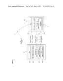 Electronic Device and Operating Method Thereof diagram and image