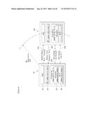 Electronic Device and Operating Method Thereof diagram and image