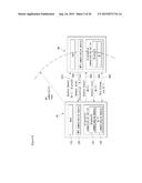 Electronic Device and Operating Method Thereof diagram and image