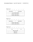 Electronic Device and Operating Method Thereof diagram and image