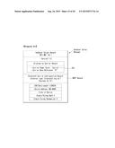 Electronic Device and Operating Method Thereof diagram and image