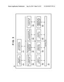 RELAY APPARATUS, COMMUNICATION APPARATUS, CONTROL METHODS THEREOF, SYSTEM,     AND NON-TRANSITORY COMPUTER-READABLE STORAGE MEDIUM diagram and image