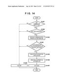 RELAY APPARATUS, COMMUNICATION APPARATUS, CONTROL METHODS THEREOF, SYSTEM,     AND NON-TRANSITORY COMPUTER-READABLE STORAGE MEDIUM diagram and image