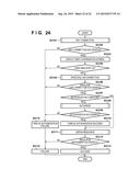 RELAY APPARATUS, COMMUNICATION APPARATUS, CONTROL METHODS THEREOF, SYSTEM,     AND NON-TRANSITORY COMPUTER-READABLE STORAGE MEDIUM diagram and image