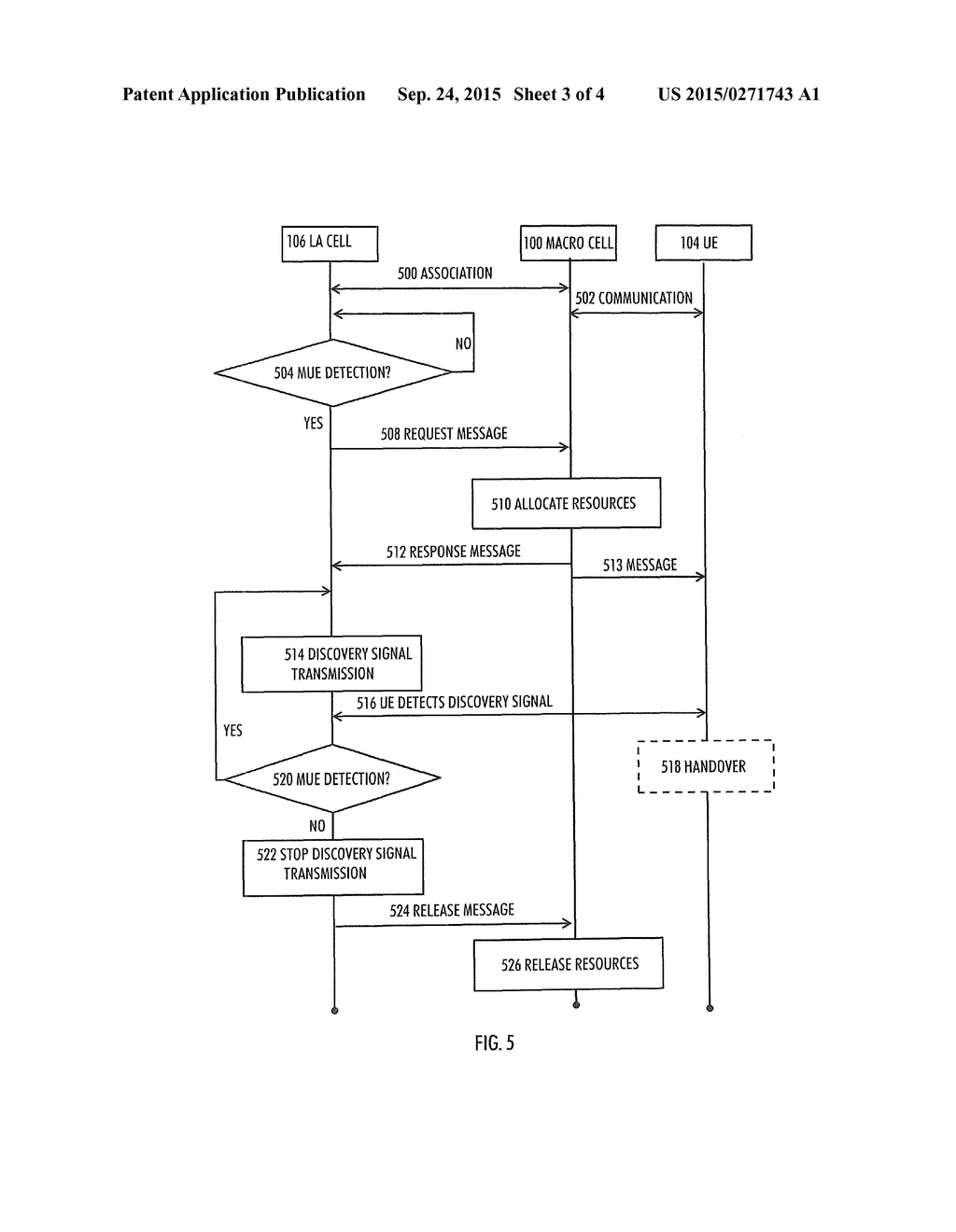 Small Cell Discovery - diagram, schematic, and image 04