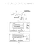 Small Cell Discovery diagram and image