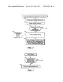 Communication Link Termination Indication Signal Method and Apparatus diagram and image