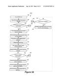 Management Of Voice Communications Over Long Term Evolution Networks diagram and image