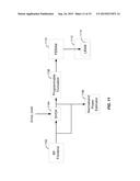 DUAL-SIM WIRELESS COMMUNICATIONS DEVICE AND METHOD FOR MITIGATING RECEIVER     DESENSE IN DUAL-ACTIVE OPERATION diagram and image