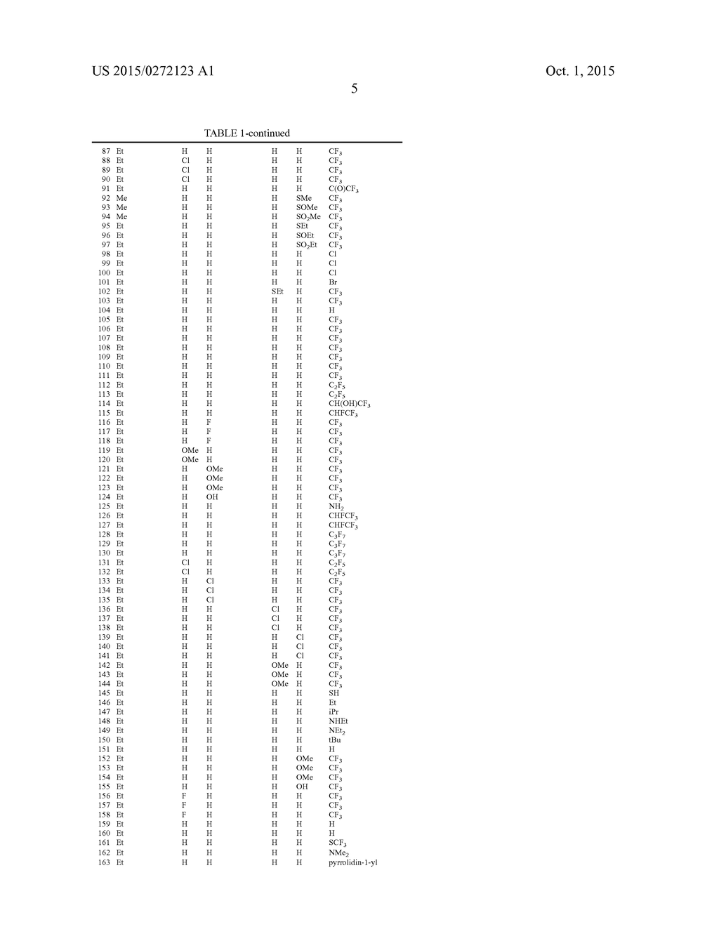 PEST CONTROLLING COMPOSITION AND USE THEREOF - diagram, schematic, and image 06