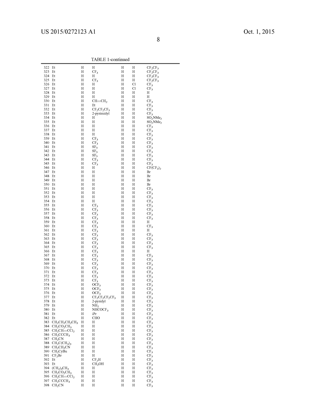 PEST CONTROLLING COMPOSITION AND USE THEREOF - diagram, schematic, and image 09