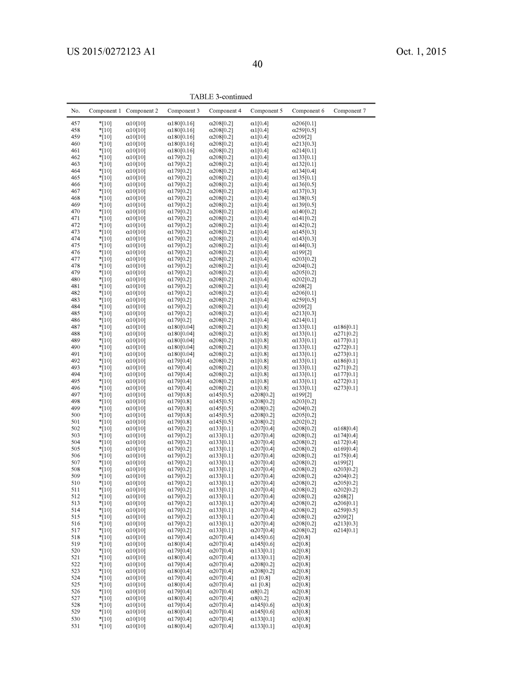 PEST CONTROLLING COMPOSITION AND USE THEREOF - diagram, schematic, and image 41