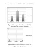 PEST CONTROL COMPOSITION diagram and image