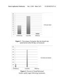 PEST CONTROL COMPOSITION diagram and image