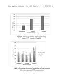 PEST CONTROL COMPOSITION diagram and image